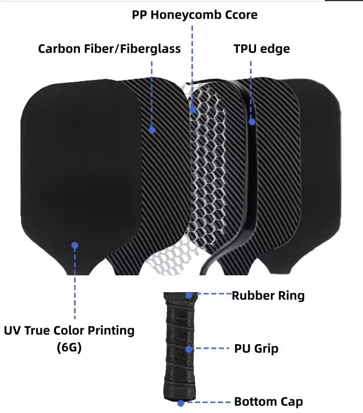 CAMEWIN Pickleball Paddle: Professional Power & Unmatched Spin