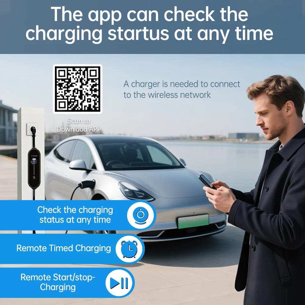 Electric Car Charger 3.5kW IEC62196-2 16A Type 2 Portable EV Charger Type1 SAEJ1772 EU Plug Charging Cable for Electric Vehicles